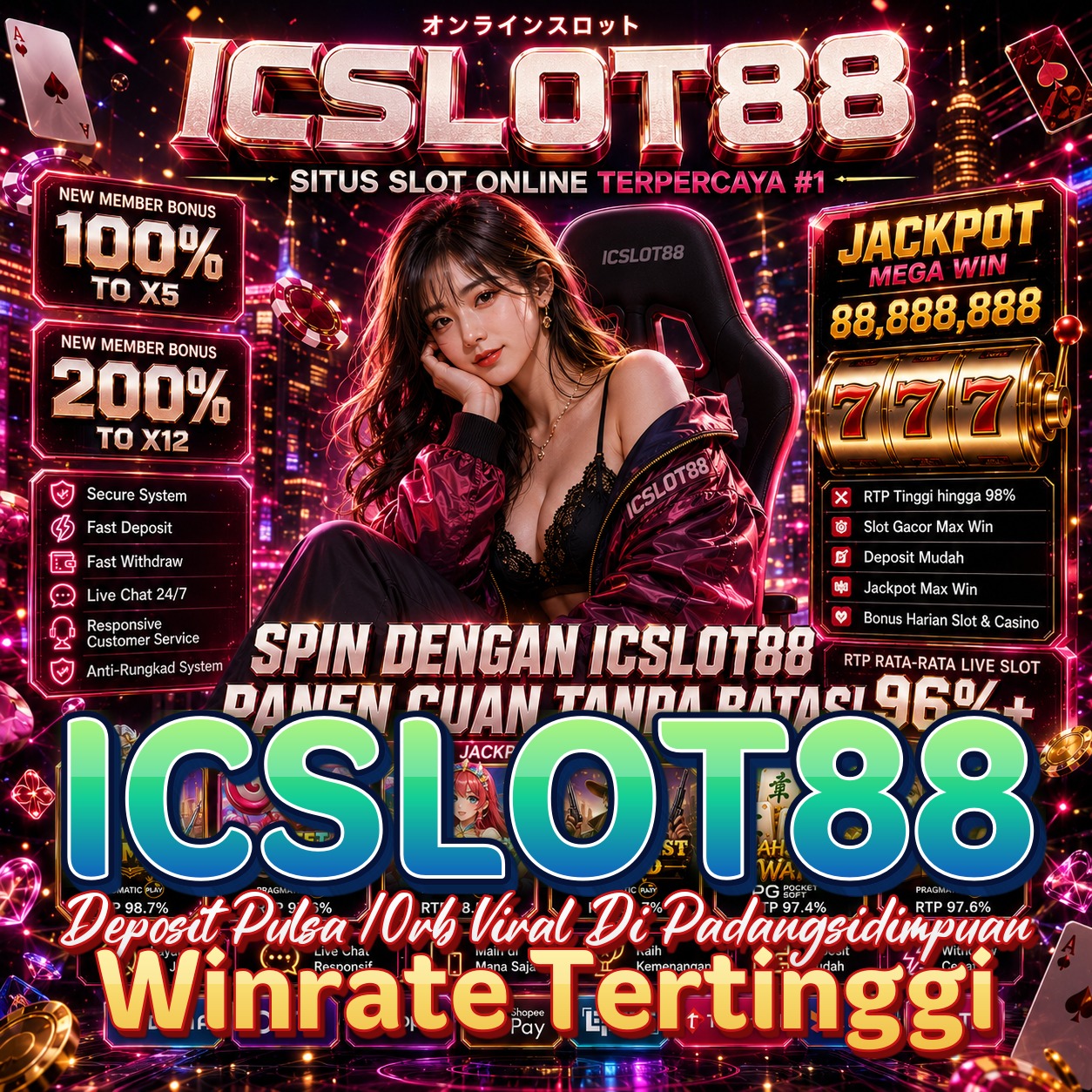 ICSLOT88