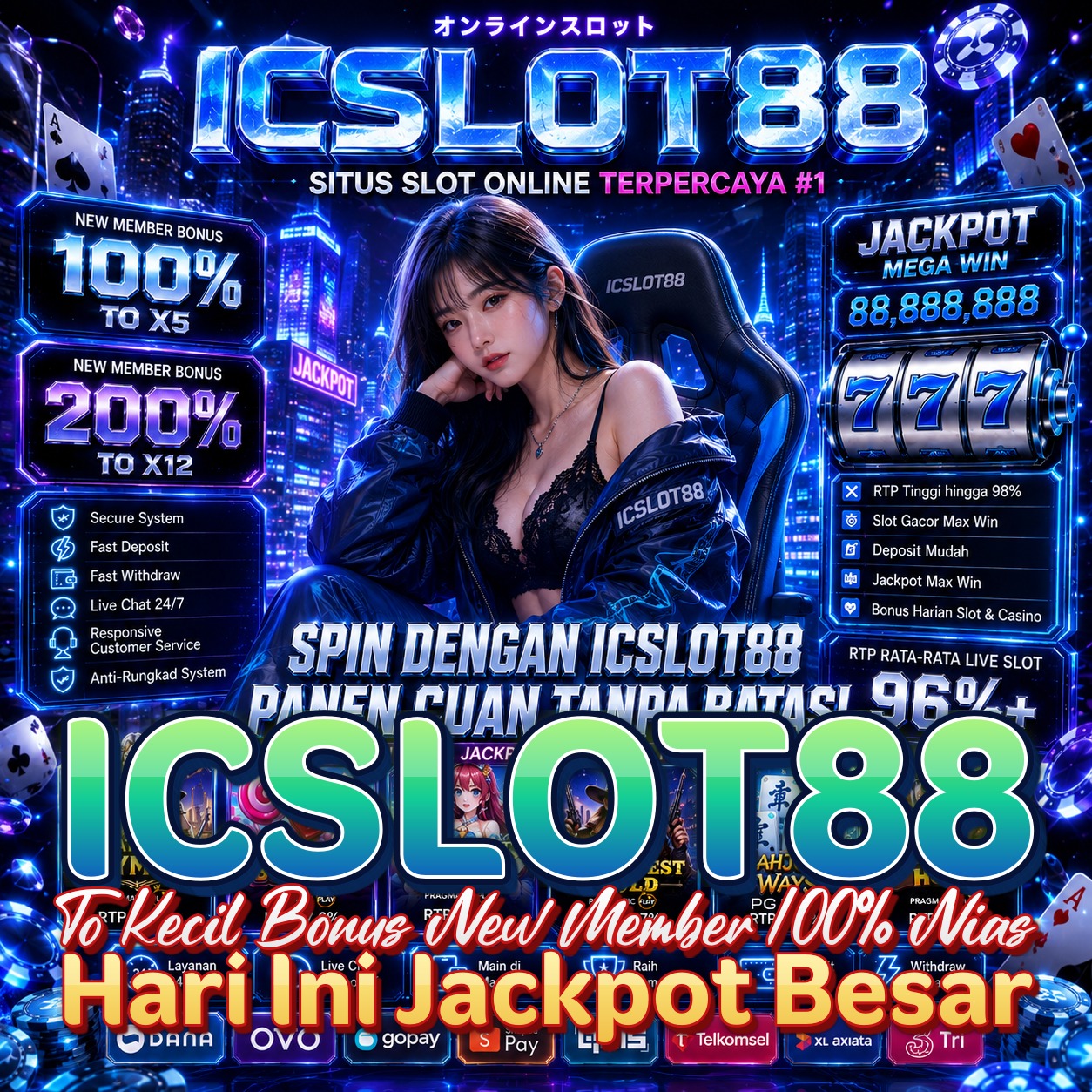 ICSLOT88